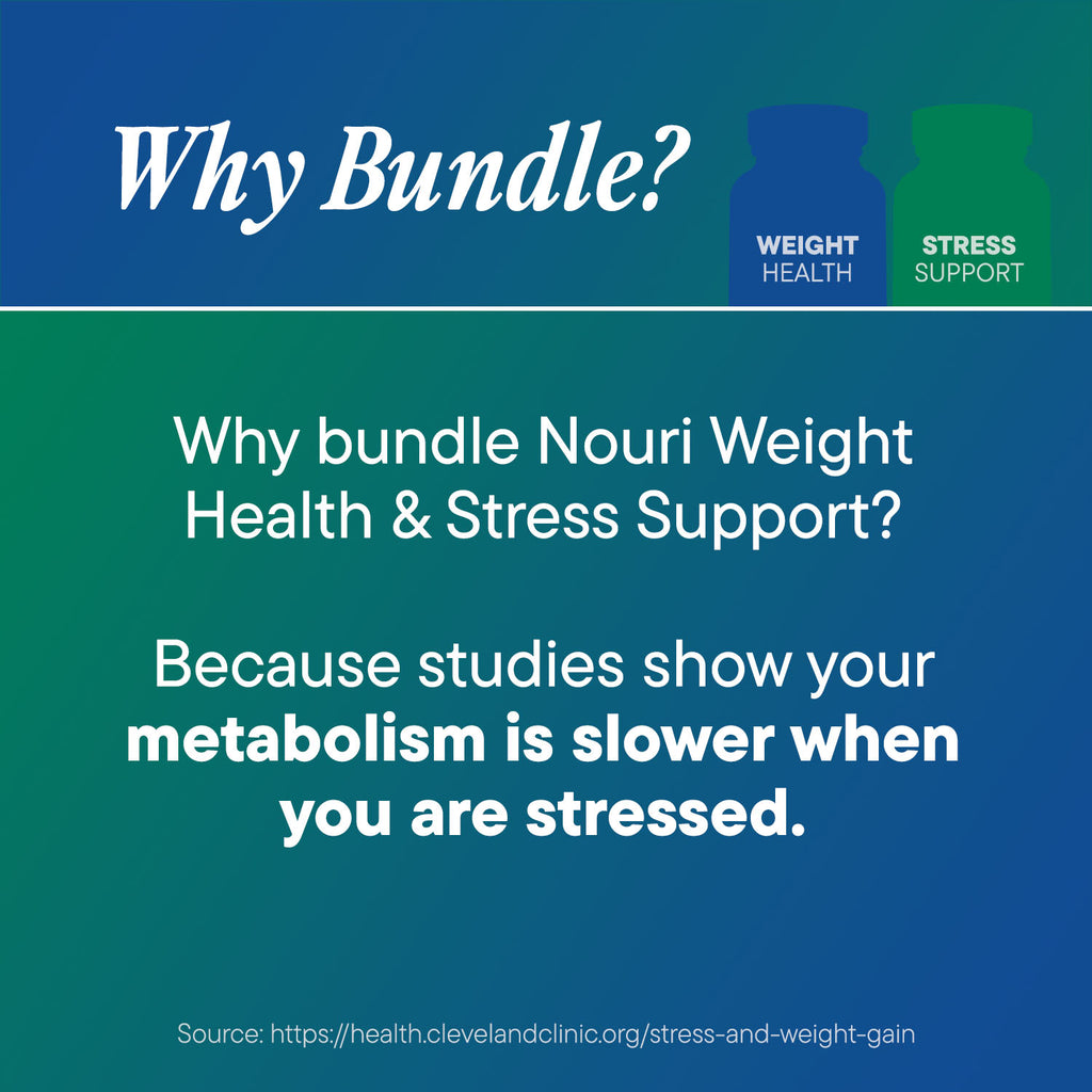 Stress Support + Weight Health Bundle - Nouri